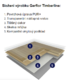 PVC podlaha Nerok 0639 Pixel Sand - 2/2